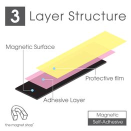 Self-Adhesive Magnetic Rectangle (30mm X 15mm)