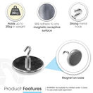 Magnetic Hooks With Strong Ferrite Magnets For Home, Office, Factory, Fishing (up to 20KG) additional 17